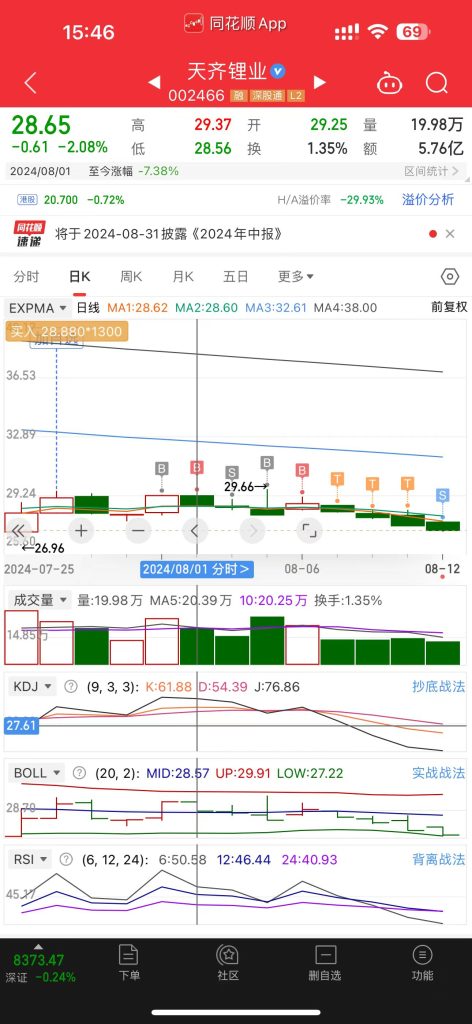 交易的失败和失败的交易